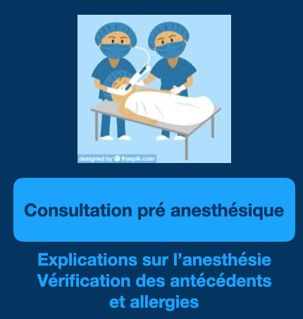 anesthésie